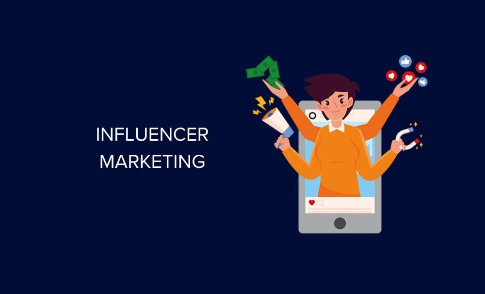 Influencerd Marketing Image